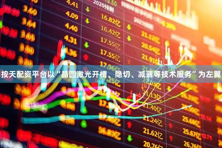 按天配资平台以“晶圆激光开槽、隐切、减薄等技术服务”为左翼